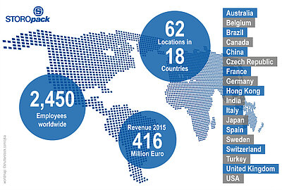 Weltkarte mit Zahlen zum Geschäftsjahr 2015